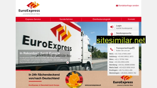 euroexpress.at alternative sites