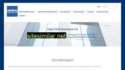hypo-wohnbaubank.at alternative sites