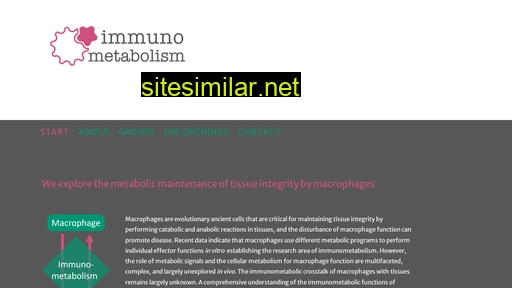 Immunometabolism similar sites