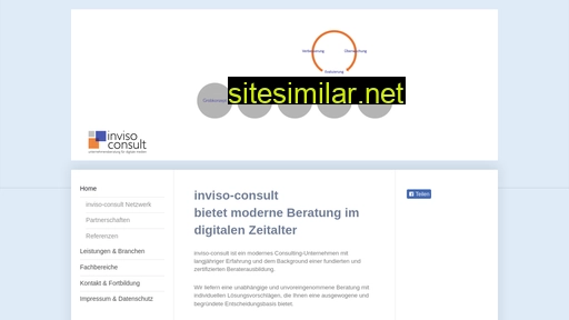 Inviso-consult similar sites