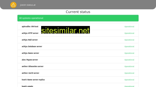joestr-status.at alternative sites