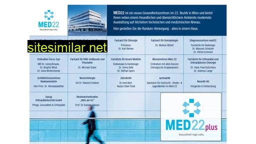Med22 similar sites