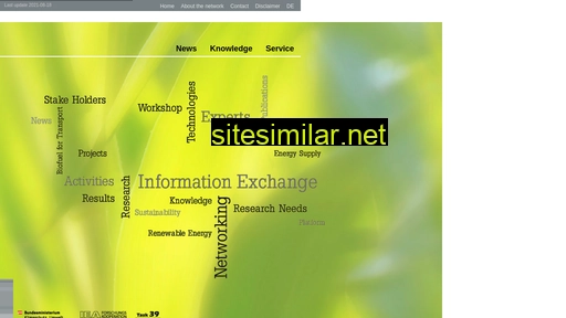 Network-biofuels similar sites