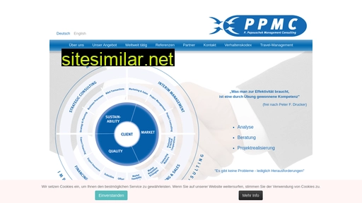 ppmc.at alternative sites
