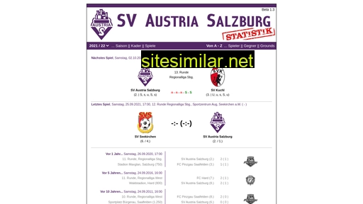 statistik-austria-salzburg.at alternative sites