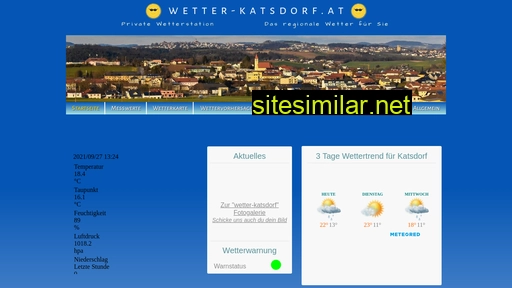 wetter-katsdorf.at alternative sites