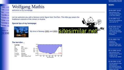 Wolfgang-mathis similar sites