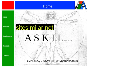 askil.com.au alternative sites