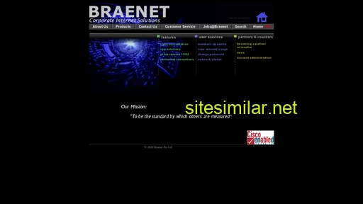 braenet.com.au alternative sites