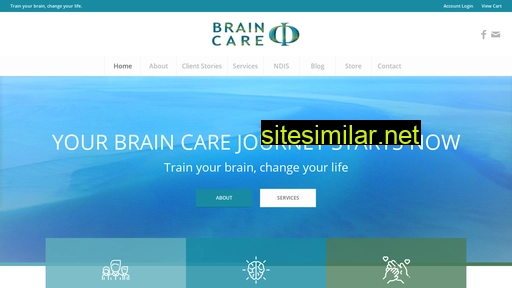 Braincare similar sites
