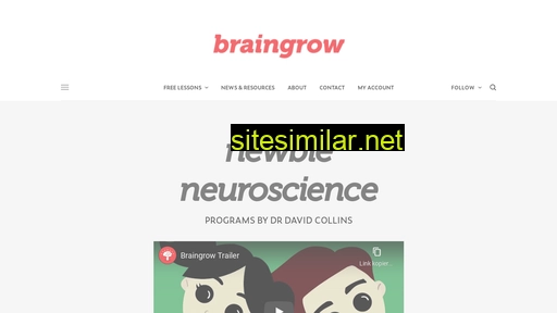 braingrow.com.au alternative sites