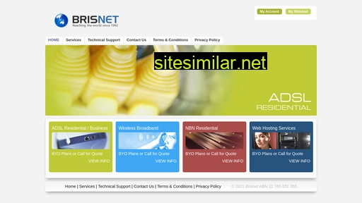 brisnet.com.au alternative sites