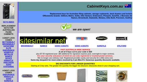 Cabinetkeys similar sites