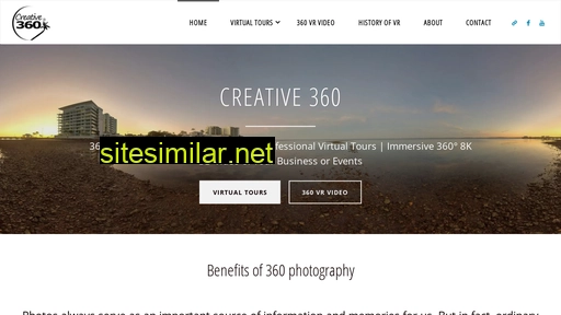 Creative360 similar sites