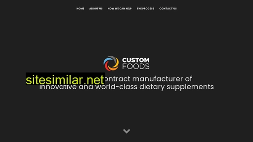 customprotein.com.au alternative sites