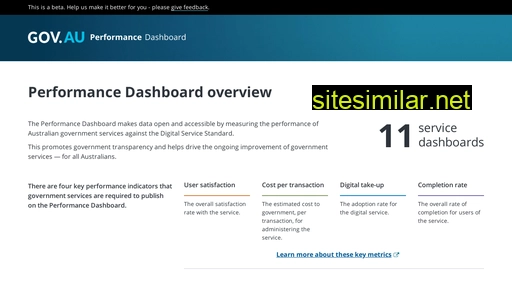dashboard.gov.au alternative sites