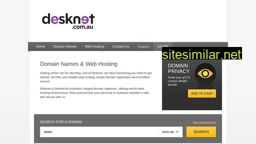 desknet.com.au alternative sites
