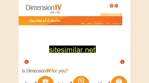 dimensioniv.com.au alternative sites