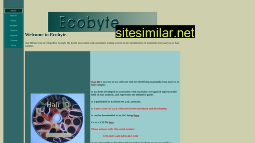 Ecobyte similar sites
