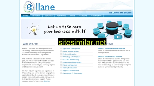 ellane.com.au alternative sites