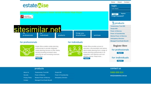 estatewise.com.au alternative sites