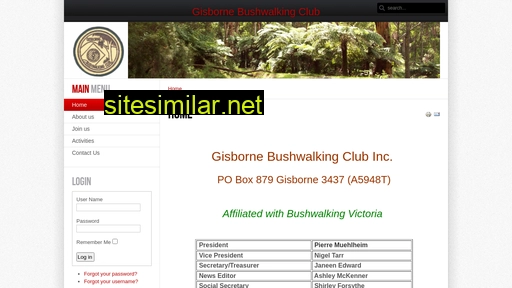 Gisbornebwc similar sites
