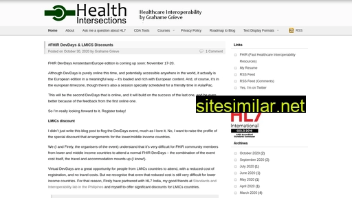 Healthintersections similar sites