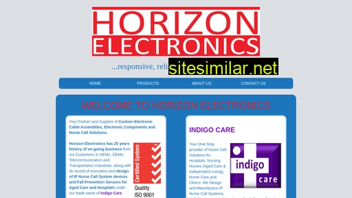horizone.com.au alternative sites