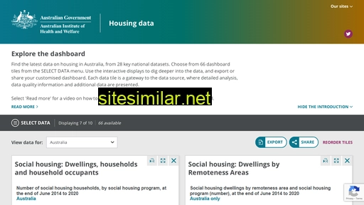 housingdata.gov.au alternative sites