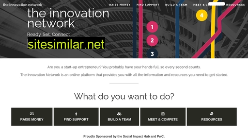 innovationnetwork.com.au alternative sites