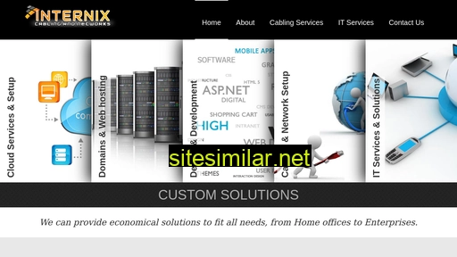 internix.com.au alternative sites