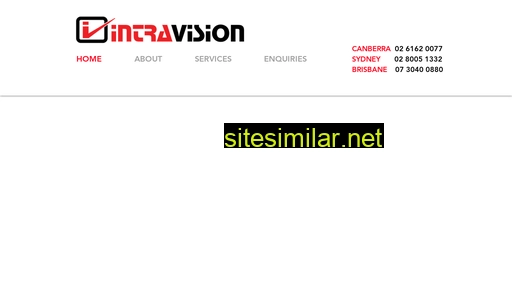 Intravision similar sites
