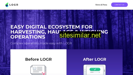 logr.com.au alternative sites