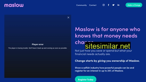 maslow.com.au alternative sites