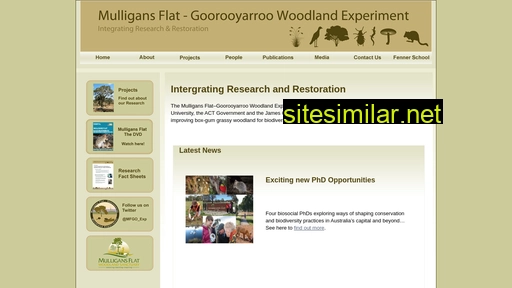 mfgowoodlandexperiment.org.au alternative sites