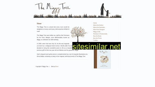 miggytree.com.au alternative sites