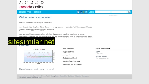 moodmonitor.com.au alternative sites