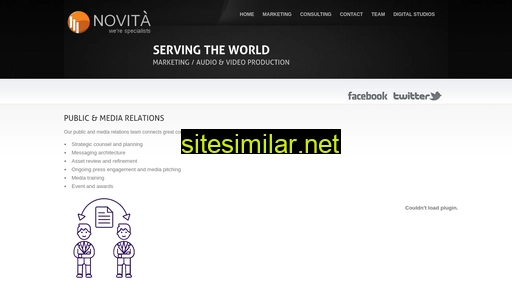novita.com.au alternative sites