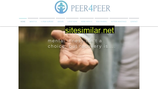 peer4peer.com.au alternative sites