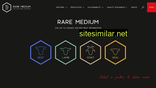 Raremedium similar sites