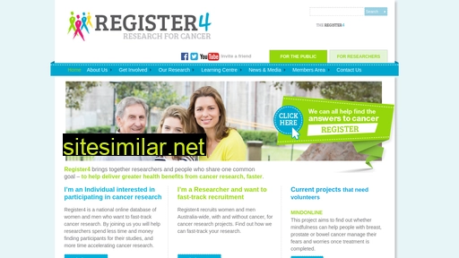 register4.org.au alternative sites