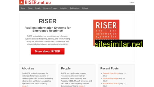 riser.net.au alternative sites