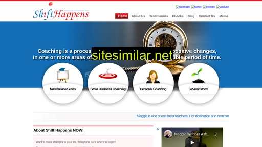shifthappensnow.com.au alternative sites
