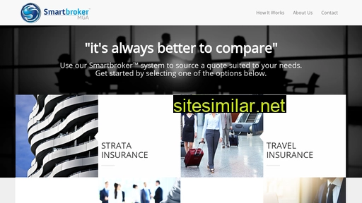 smartbroker.com.au alternative sites