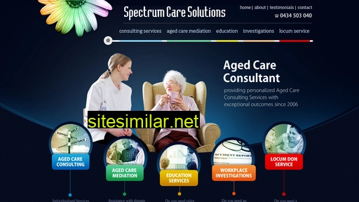 spectrumcare.com.au alternative sites