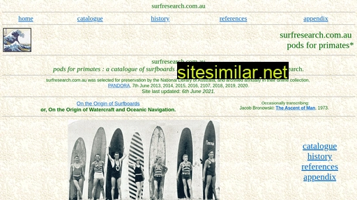 surfresearch.com.au alternative sites