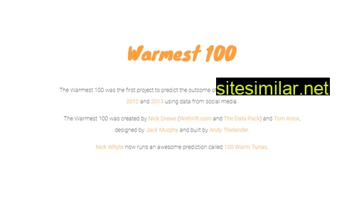 warmest100.com.au alternative sites