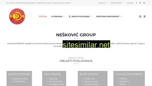 neskovic.ba alternative sites