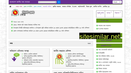sylhet.gov.bd alternative sites