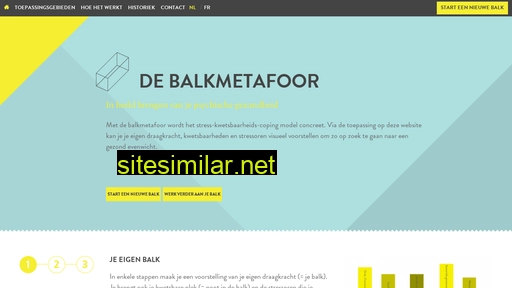 balkmetafoor.be alternative sites